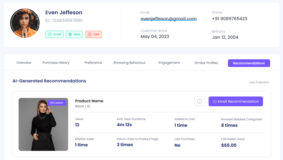 Llea dashboard predicting high-value customer segments and revenue opportunities